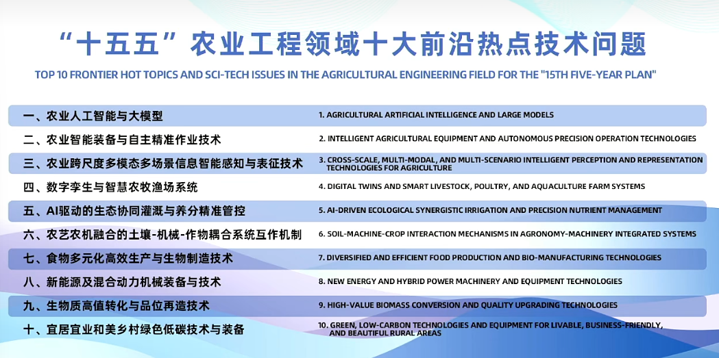 农业工程领域十大前沿科技热点问题发布